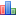 Katie B. Forum Statistics